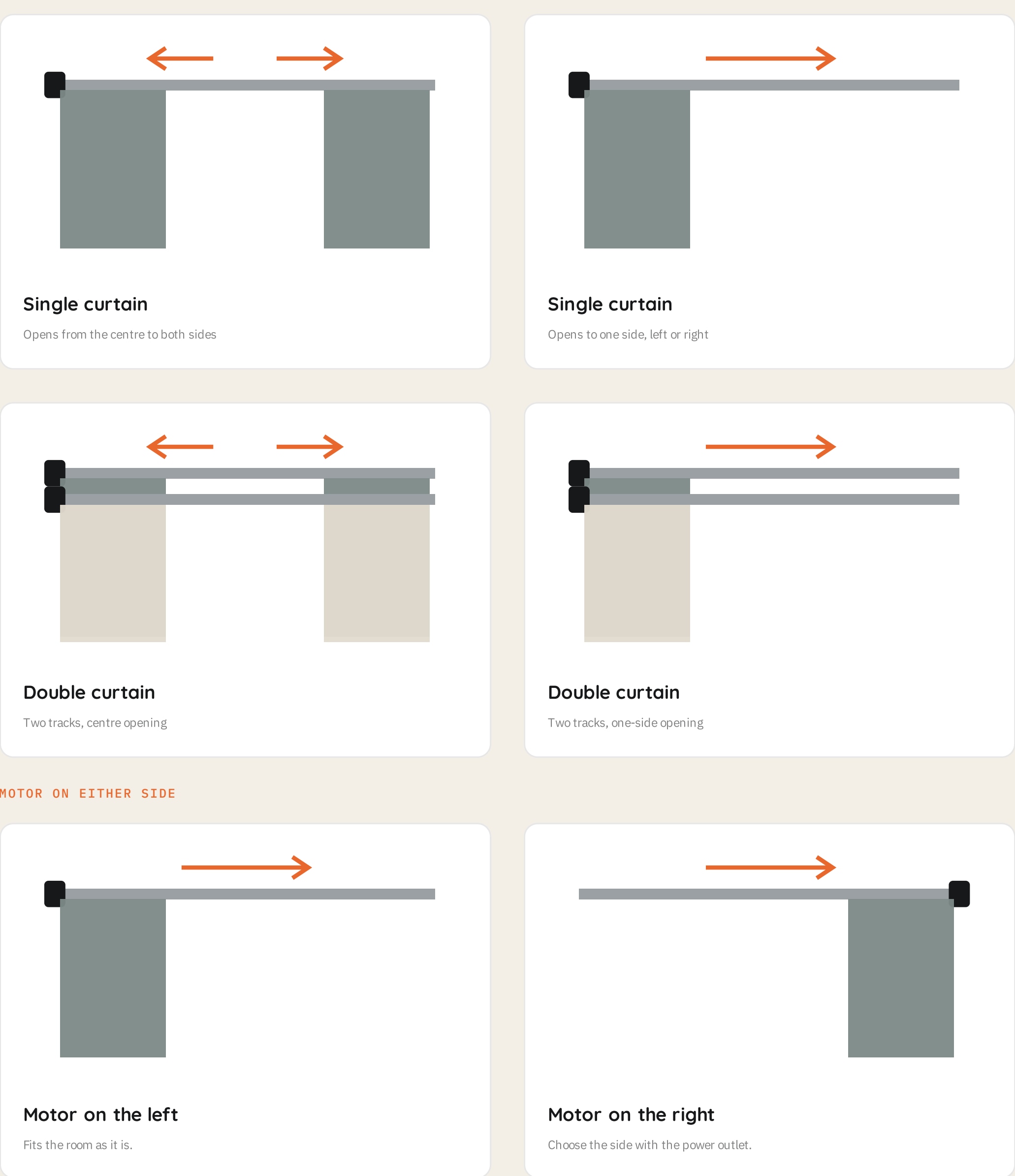 Spark MC-10: layouts illustration from the supplied brochure