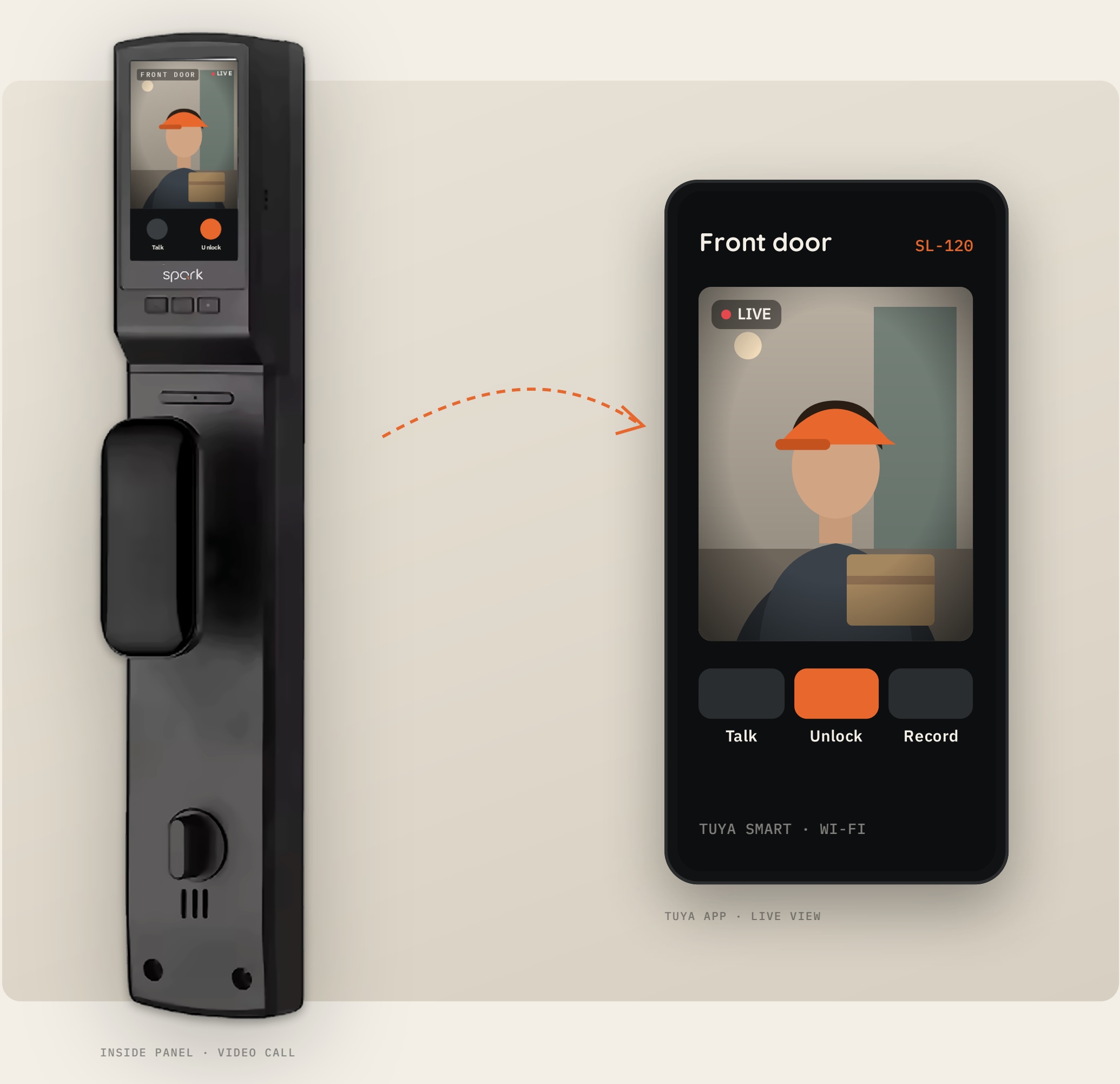 Spark SL-120: camera and app illustration from the supplied brochure