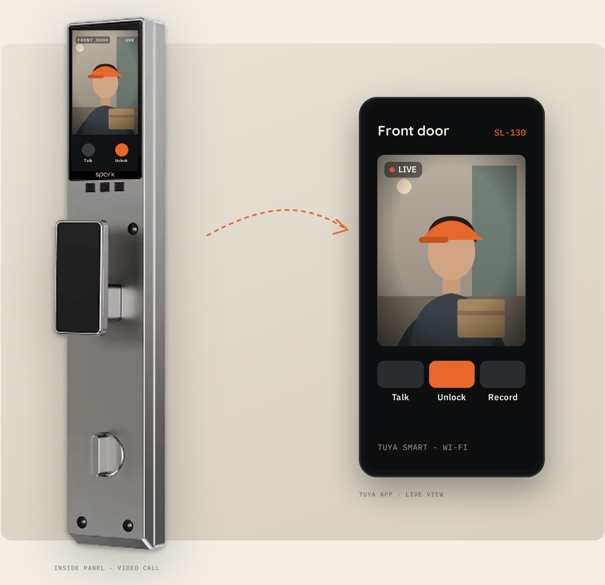 Spark SL-130: camera and app illustration from the supplied brochure