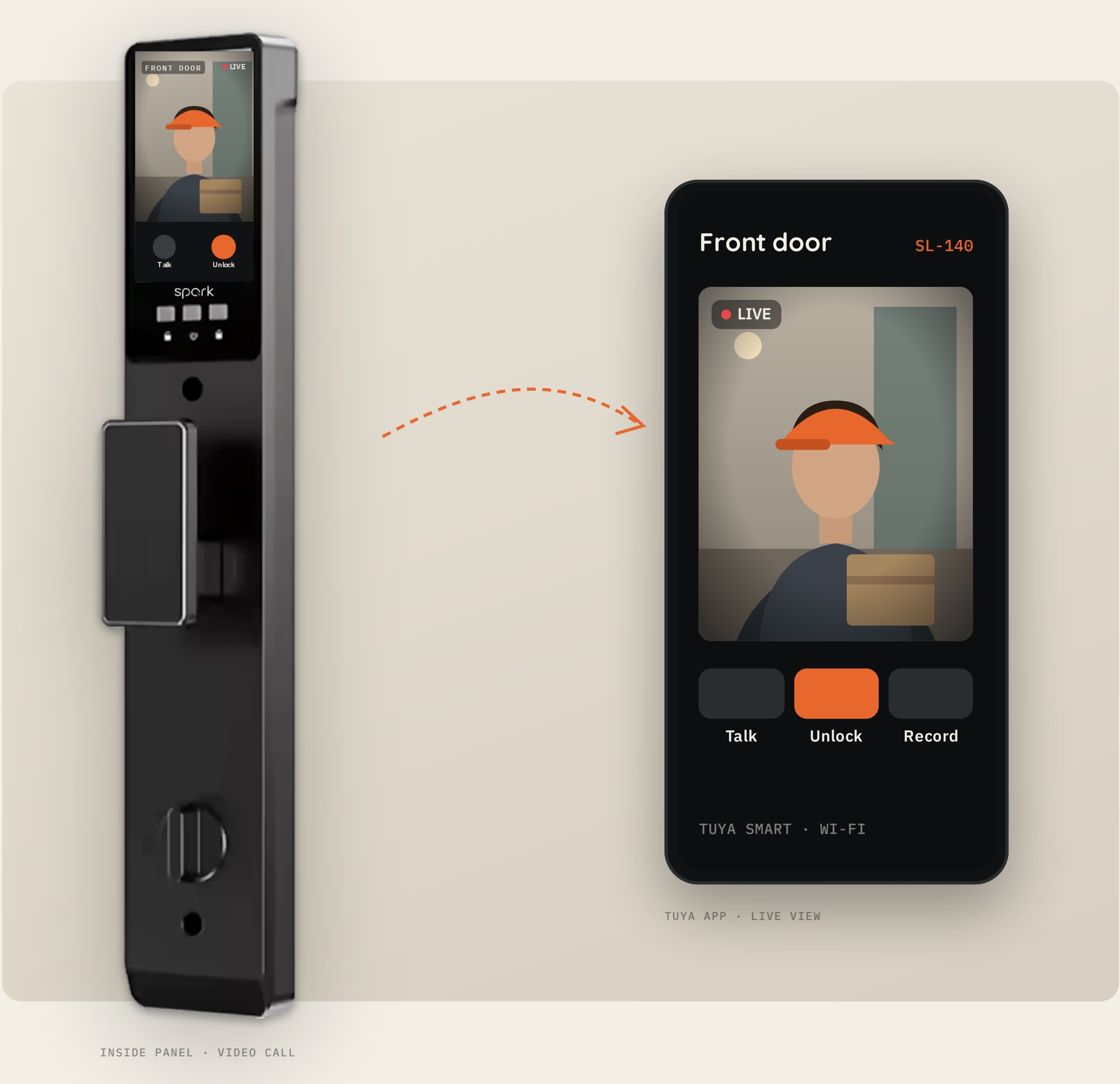 Spark SL-140: camera and app illustration from the supplied brochure