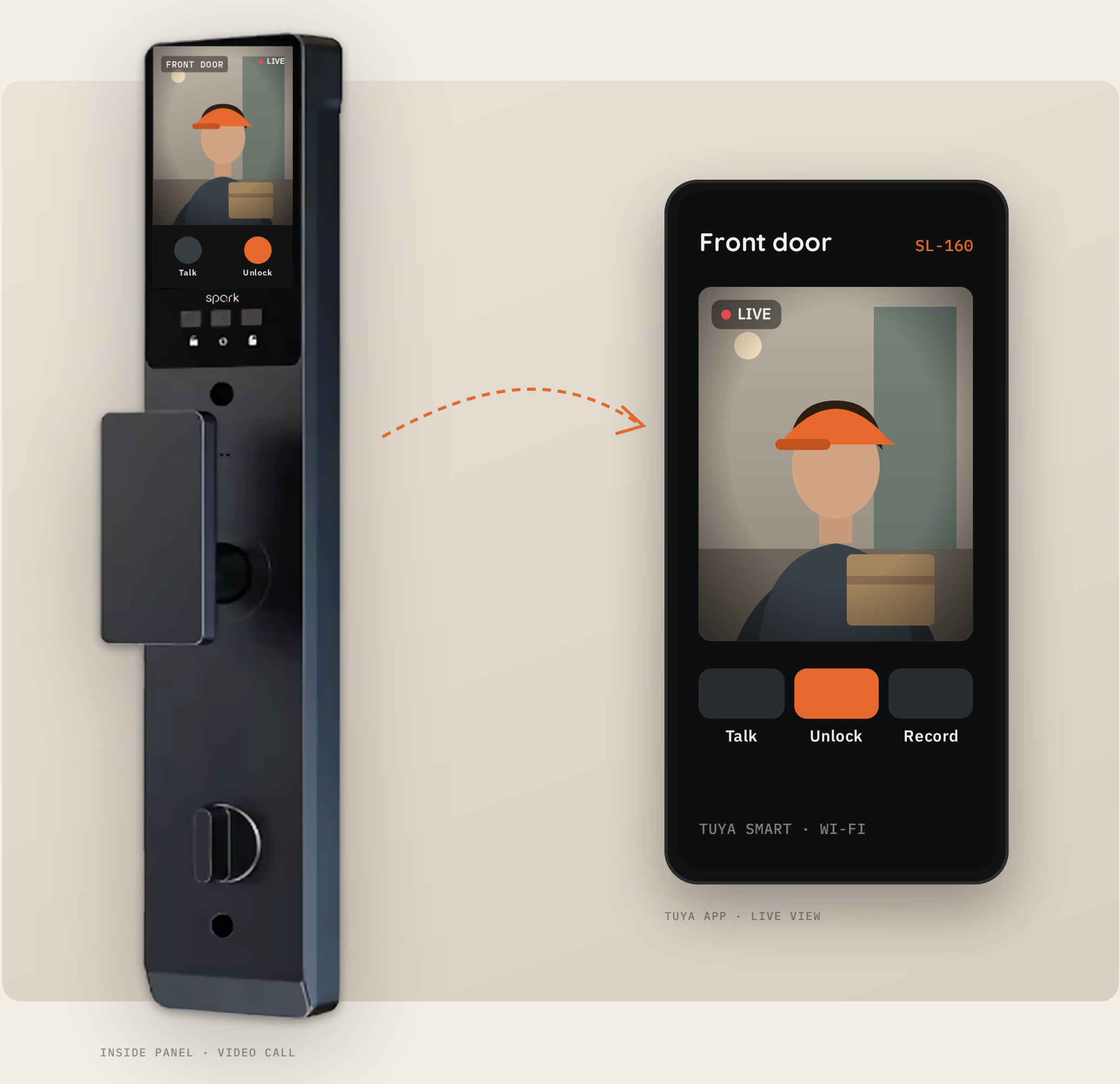 Spark SL-160: camera and app illustration from the supplied brochure