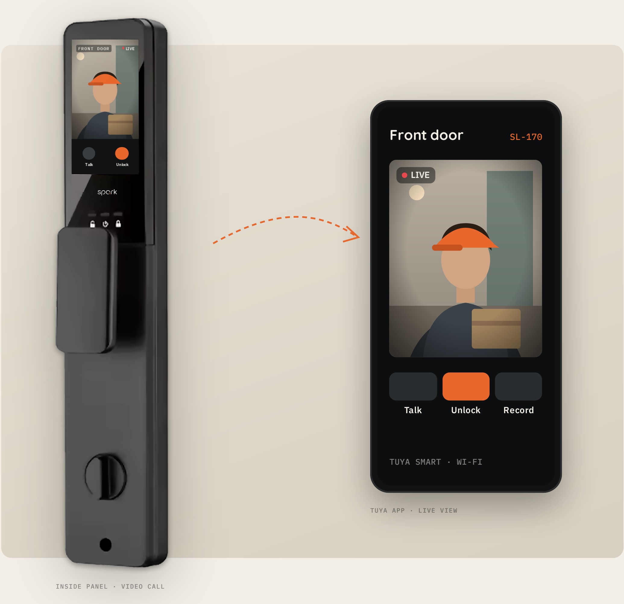 Spark SL-170: camera and app illustration from the supplied brochure
