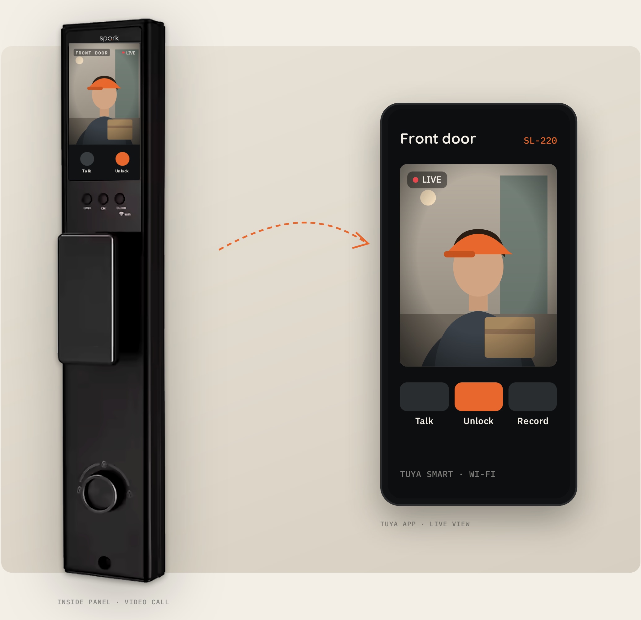 Spark SL-220: camera and app illustration from the supplied brochure