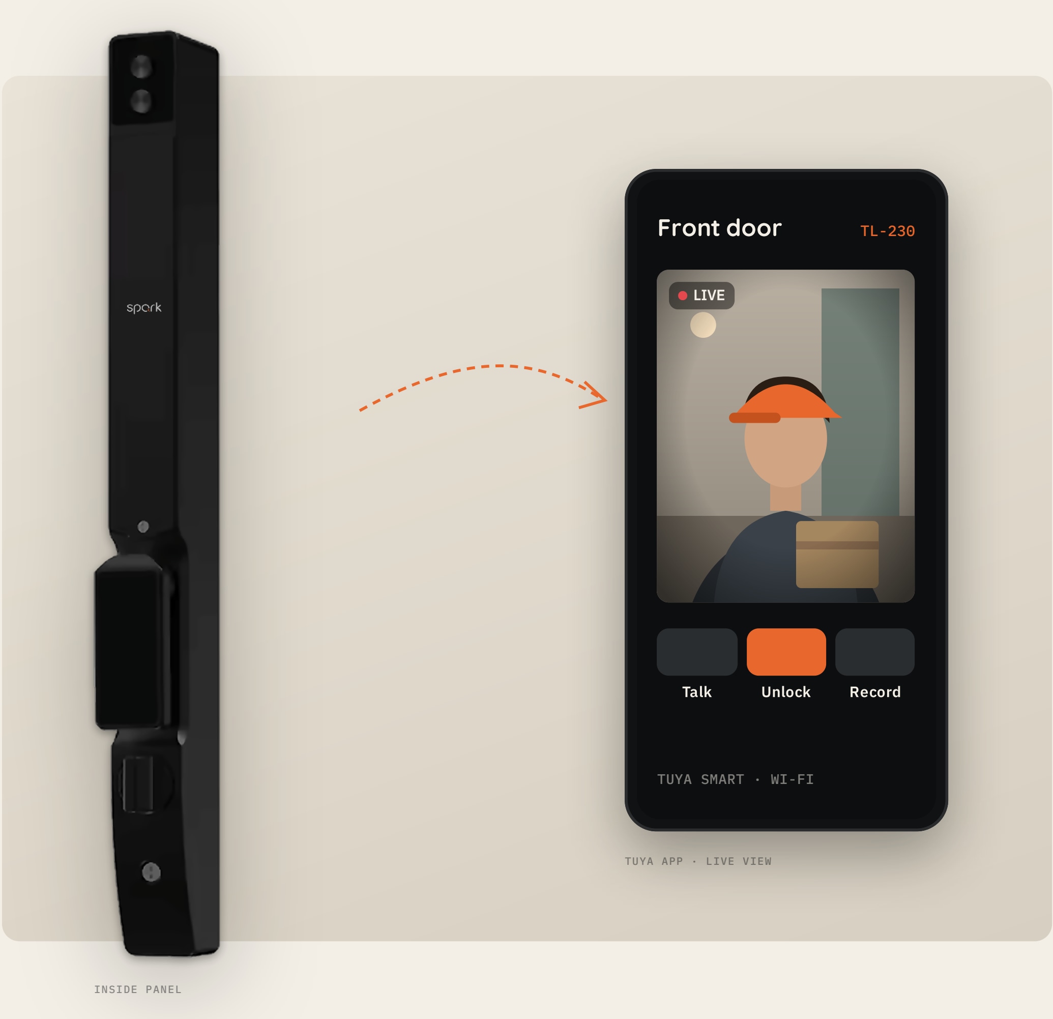 Spark TL-230: camera and app illustration from the supplied brochure