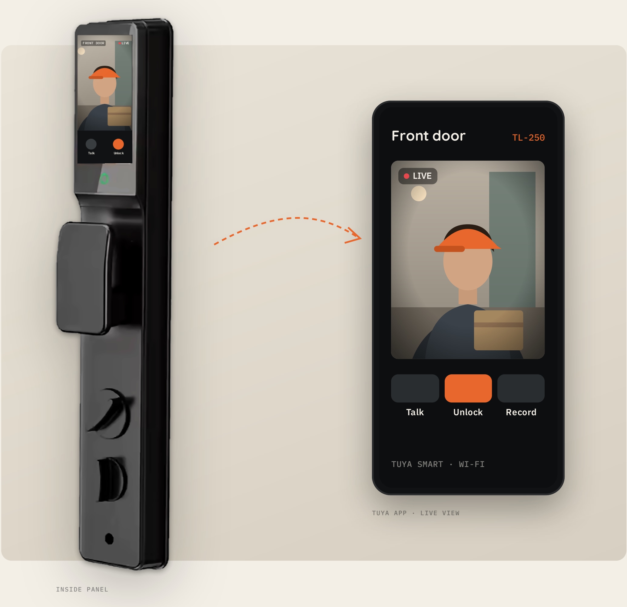 Spark TL-250: camera and app illustration from the supplied brochure