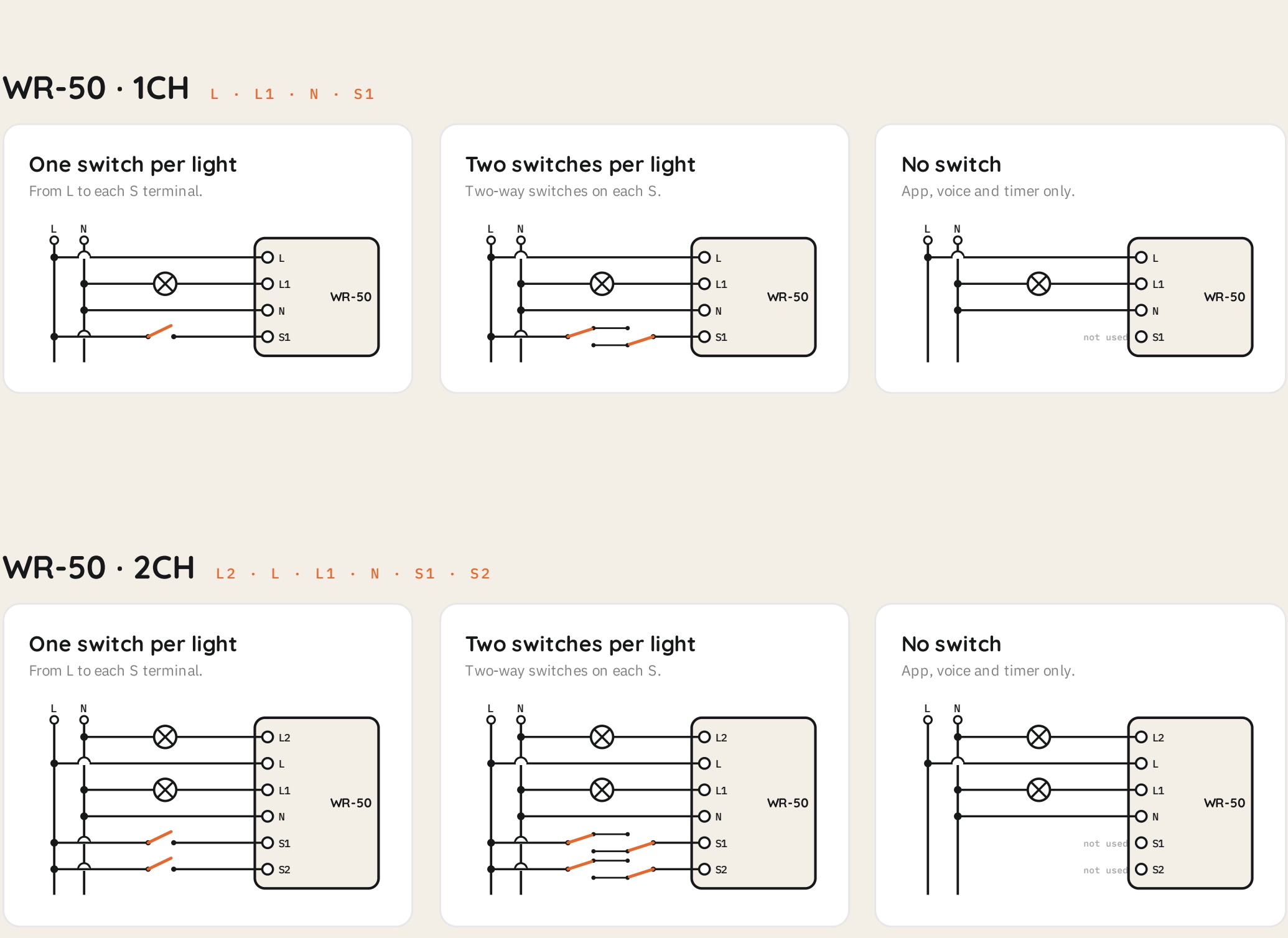 Spark WR-50 Switch Module: 1CH and 2CH wiring arrangements from the original brochure