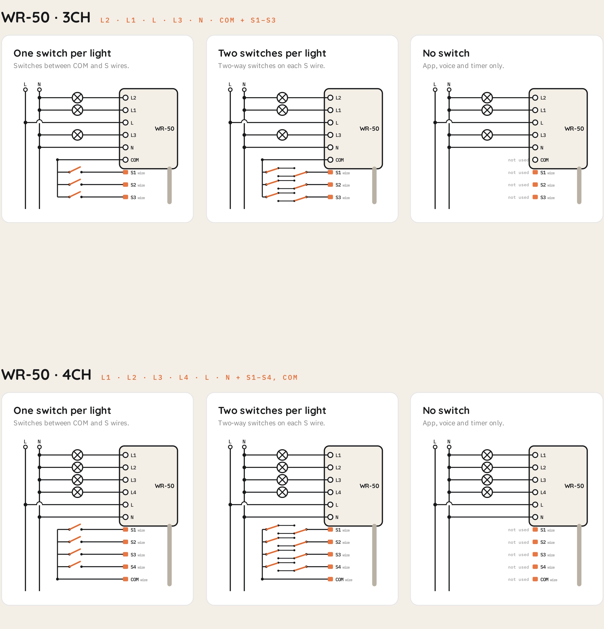 Spark WR-50 Switch Module: 3CH and 4CH wiring diagrams from the original brochure