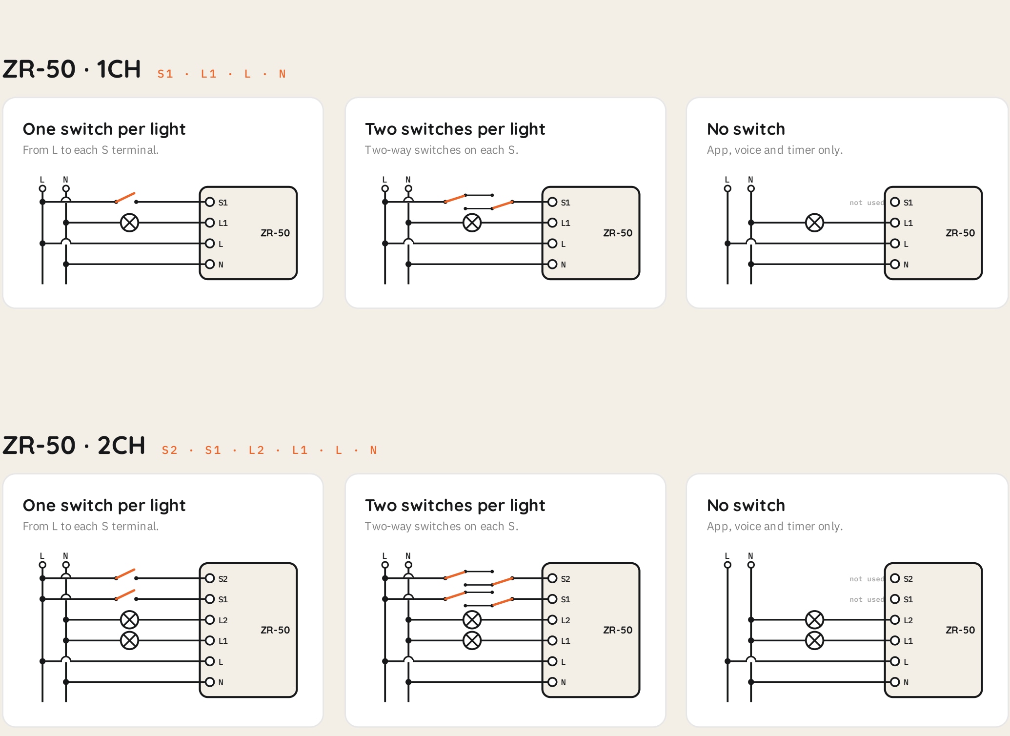 Spark ZR-50 Switch Module: 1CH and 2CH wiring arrangements from the original brochure