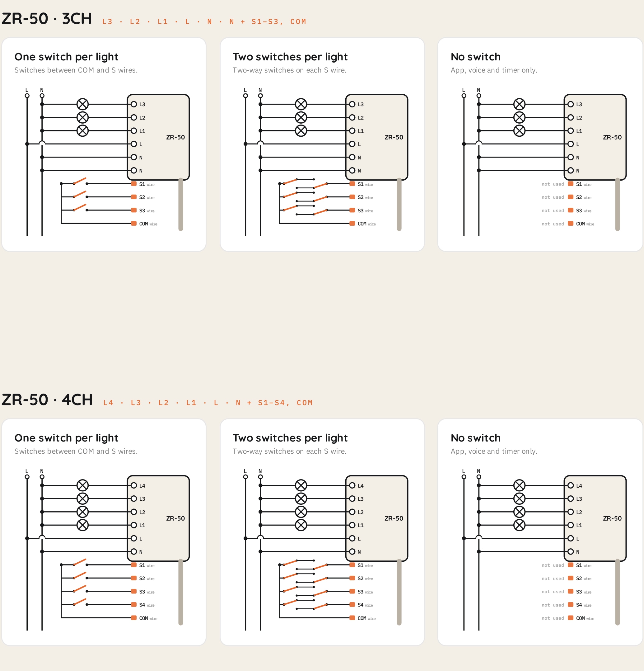 Spark ZR-50 Switch Module: 3CH and 4CH wiring diagrams from the original brochure