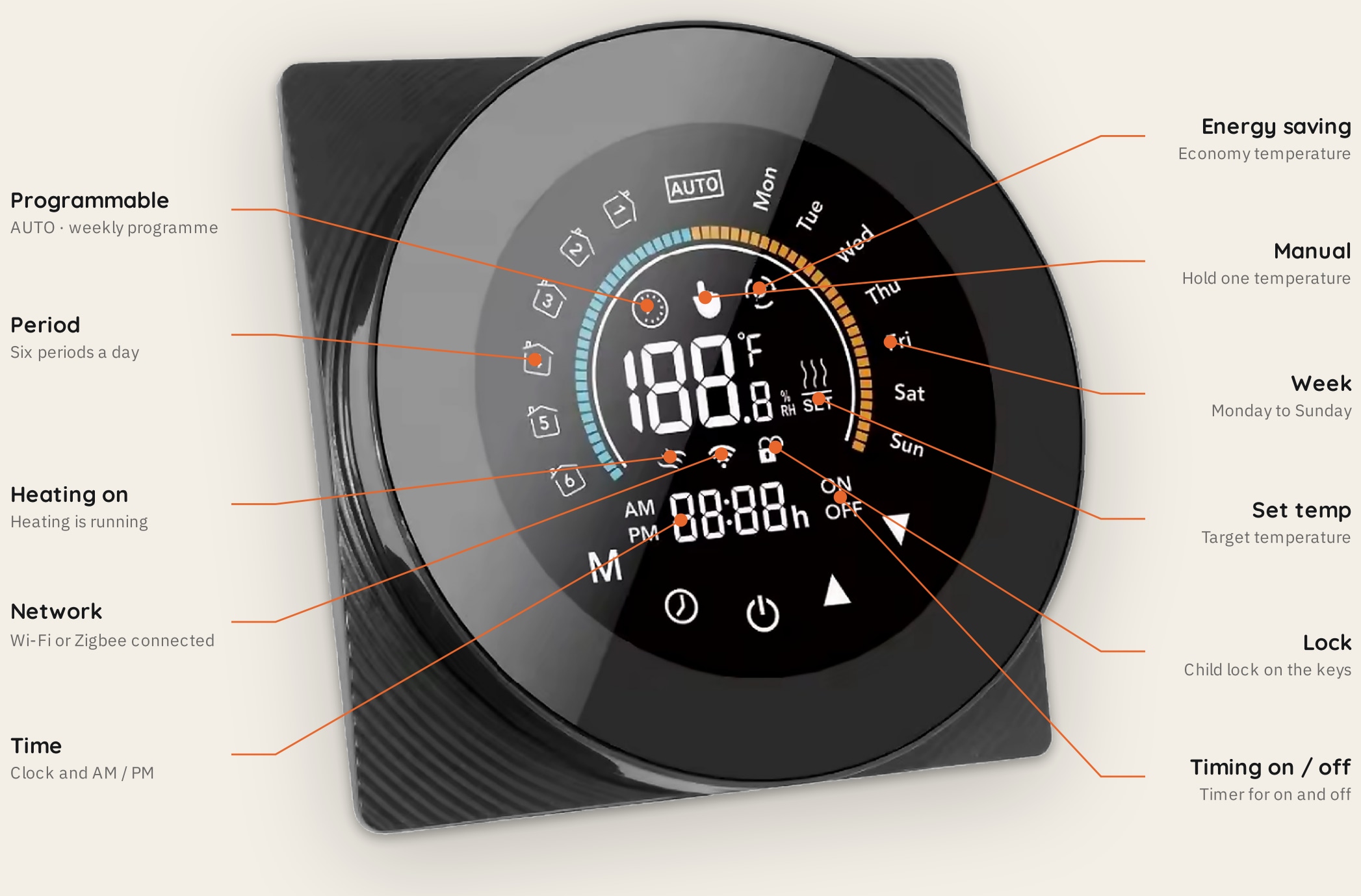 Spark T-50: display illustration from the supplied brochure