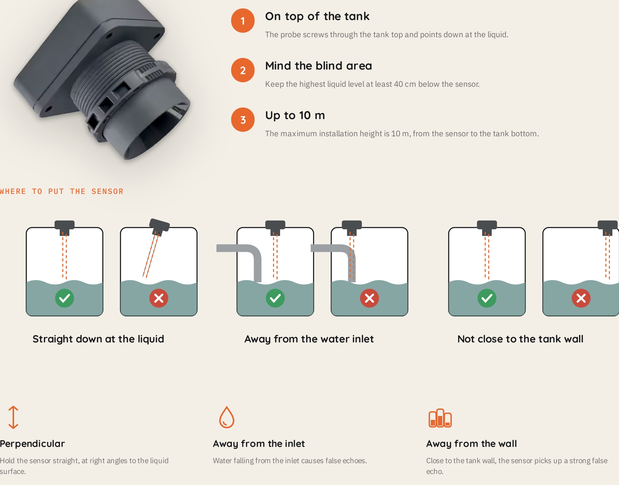 Spark WL-100: installation illustration from the supplied brochure