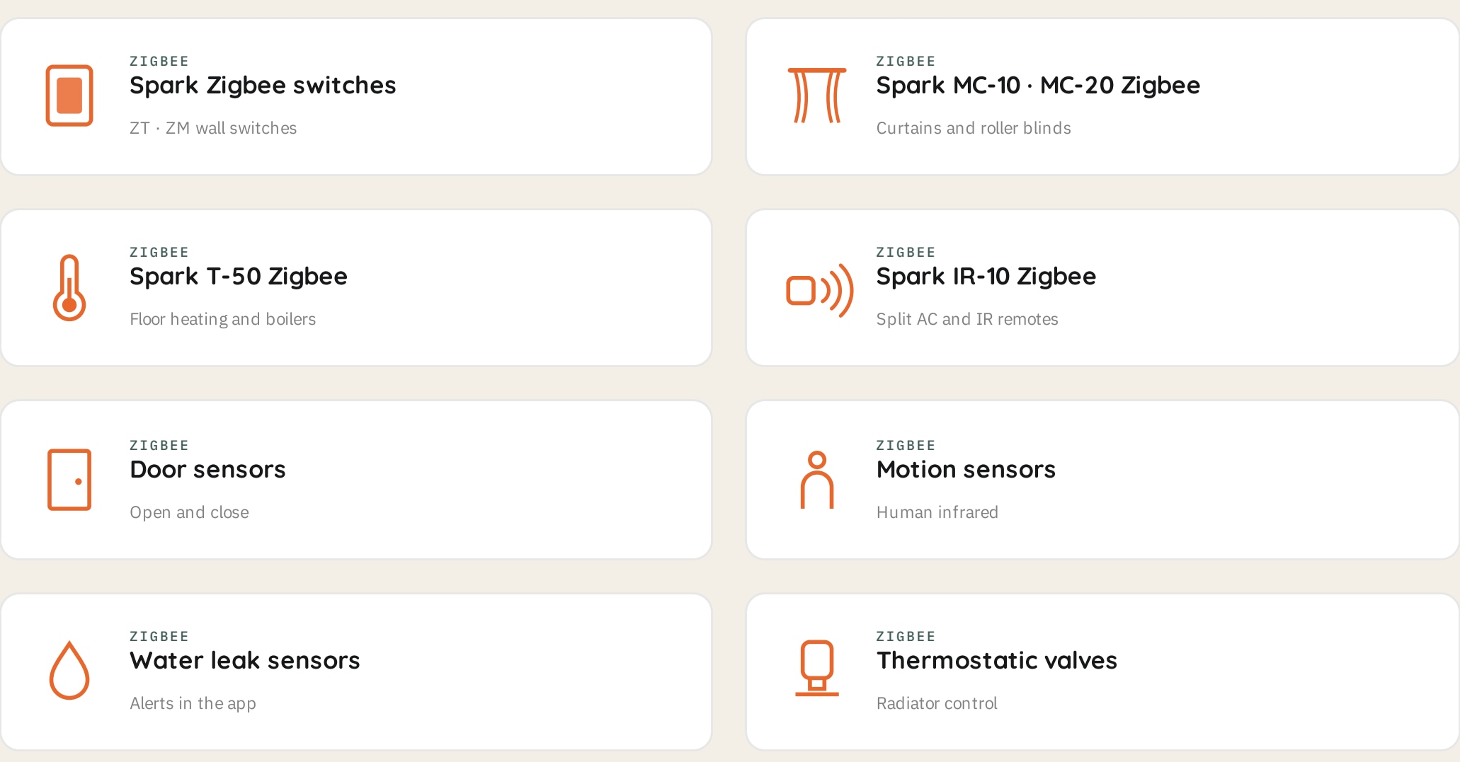 Spark Hub-Z Zigbee Gateway: devices illustration from the supplied brochure