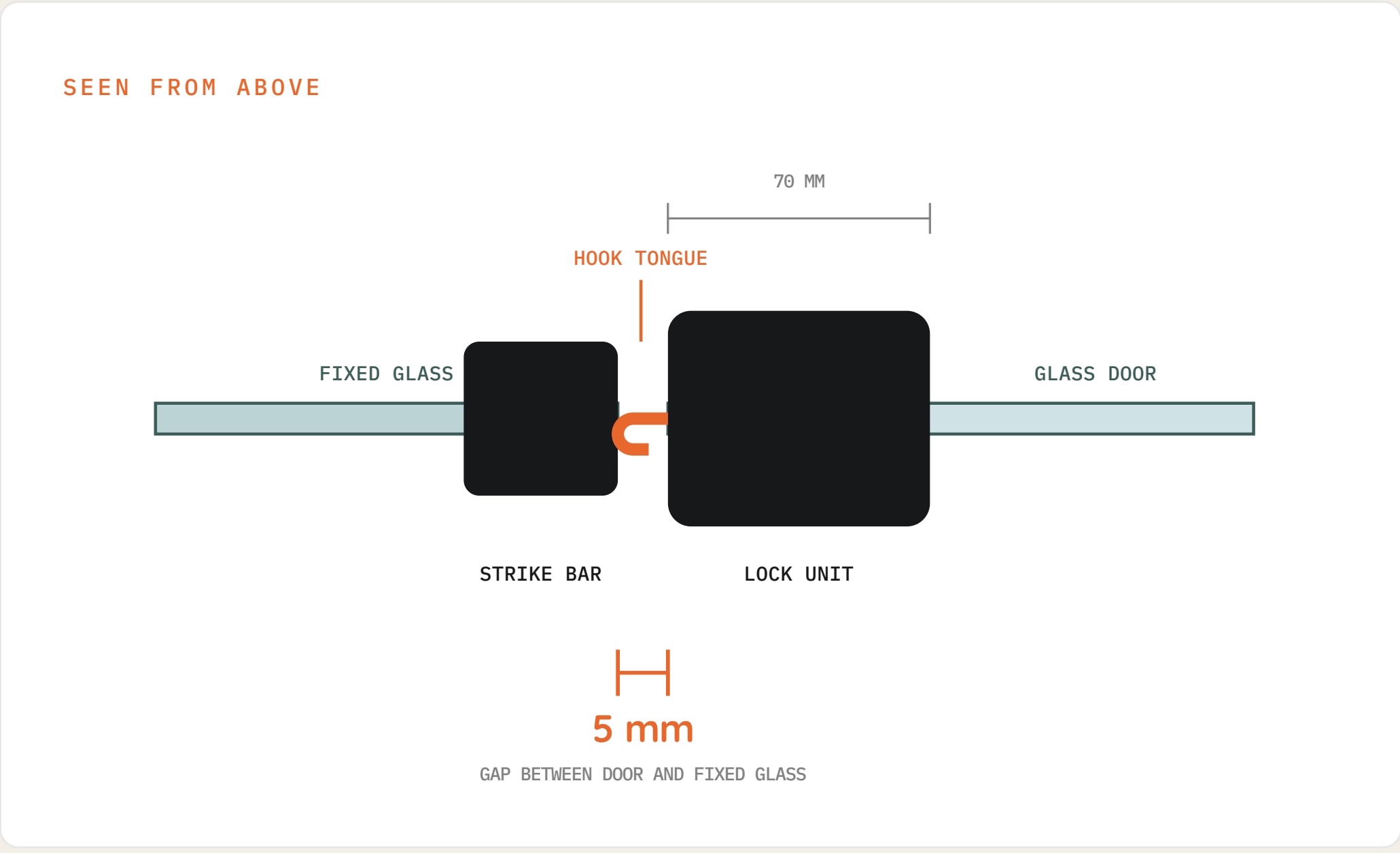 Spark GL-50: glass-door gap and hook-tongue diagram from the supplied brochure