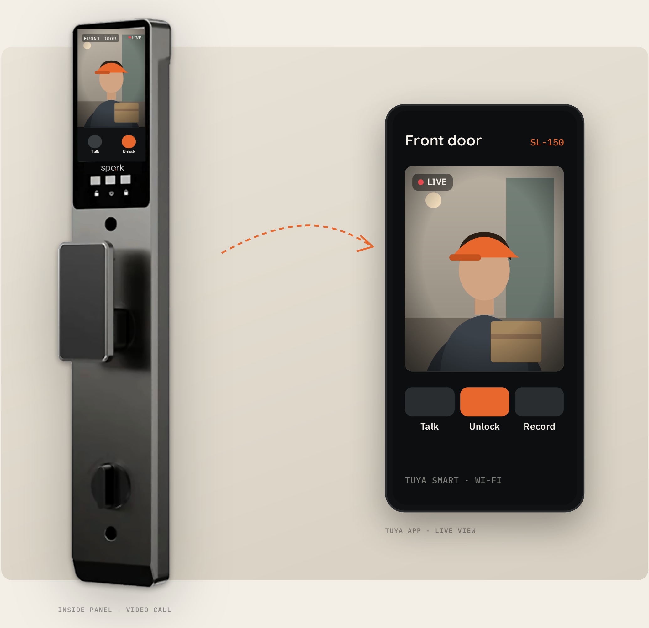 Spark SL-150: camera and app illustration from the supplied brochure