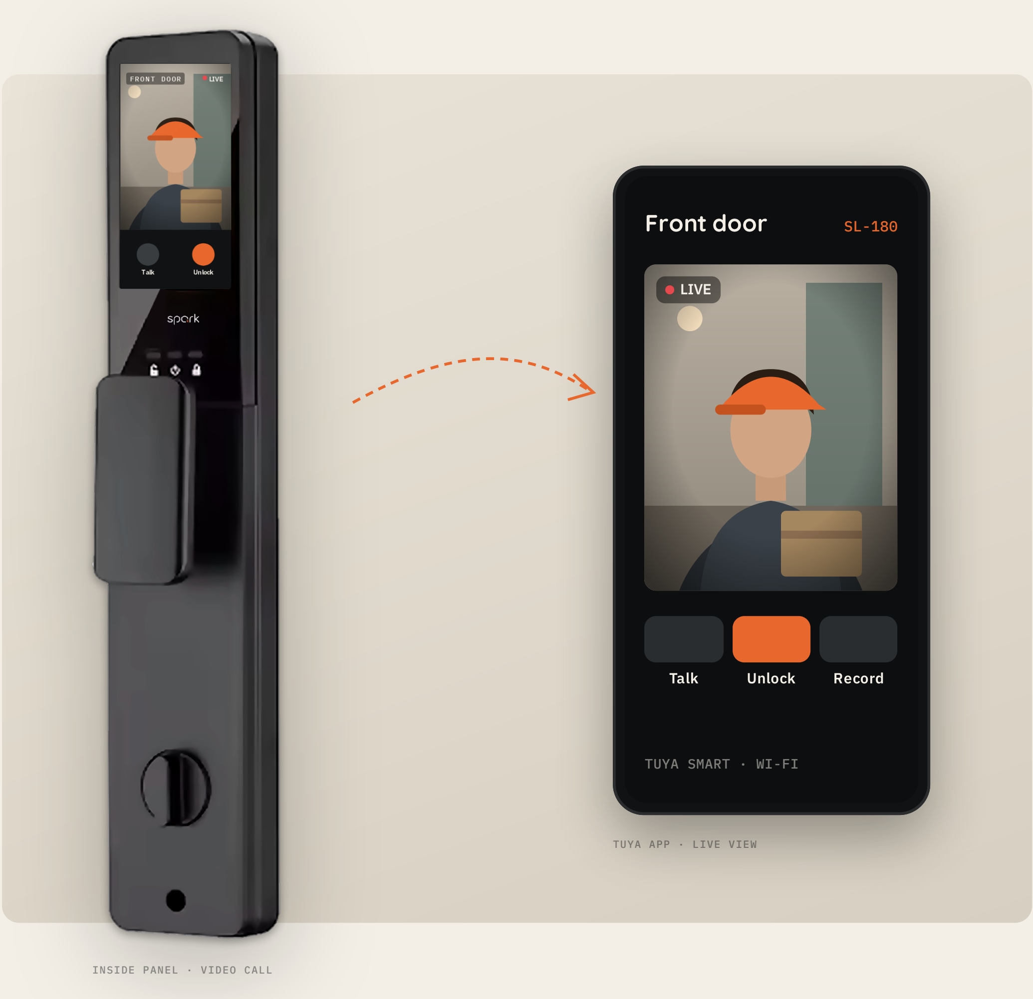 Spark SL-180: camera and app illustration from the supplied brochure