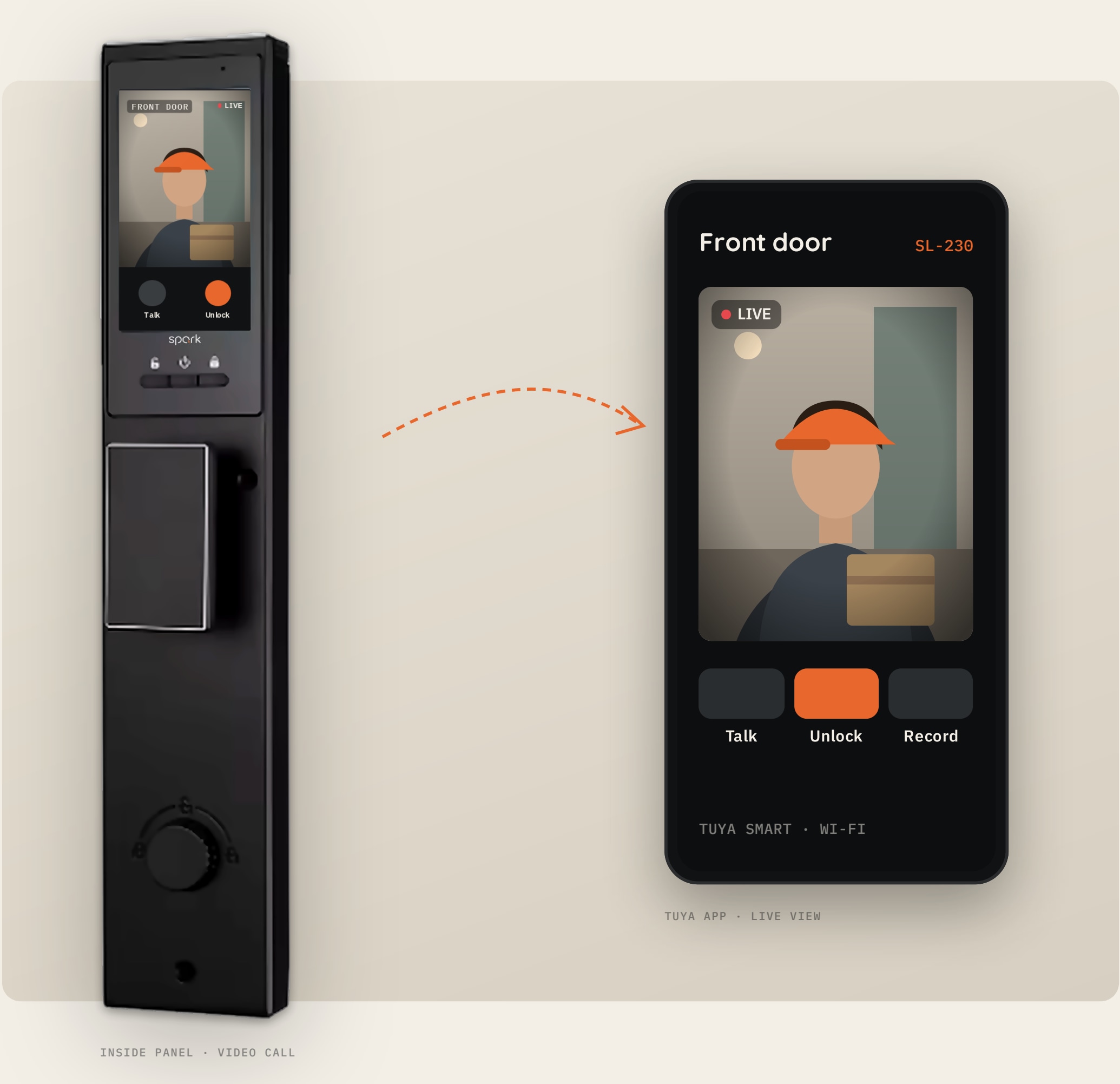 Spark SL-230: camera and app illustration from the supplied brochure