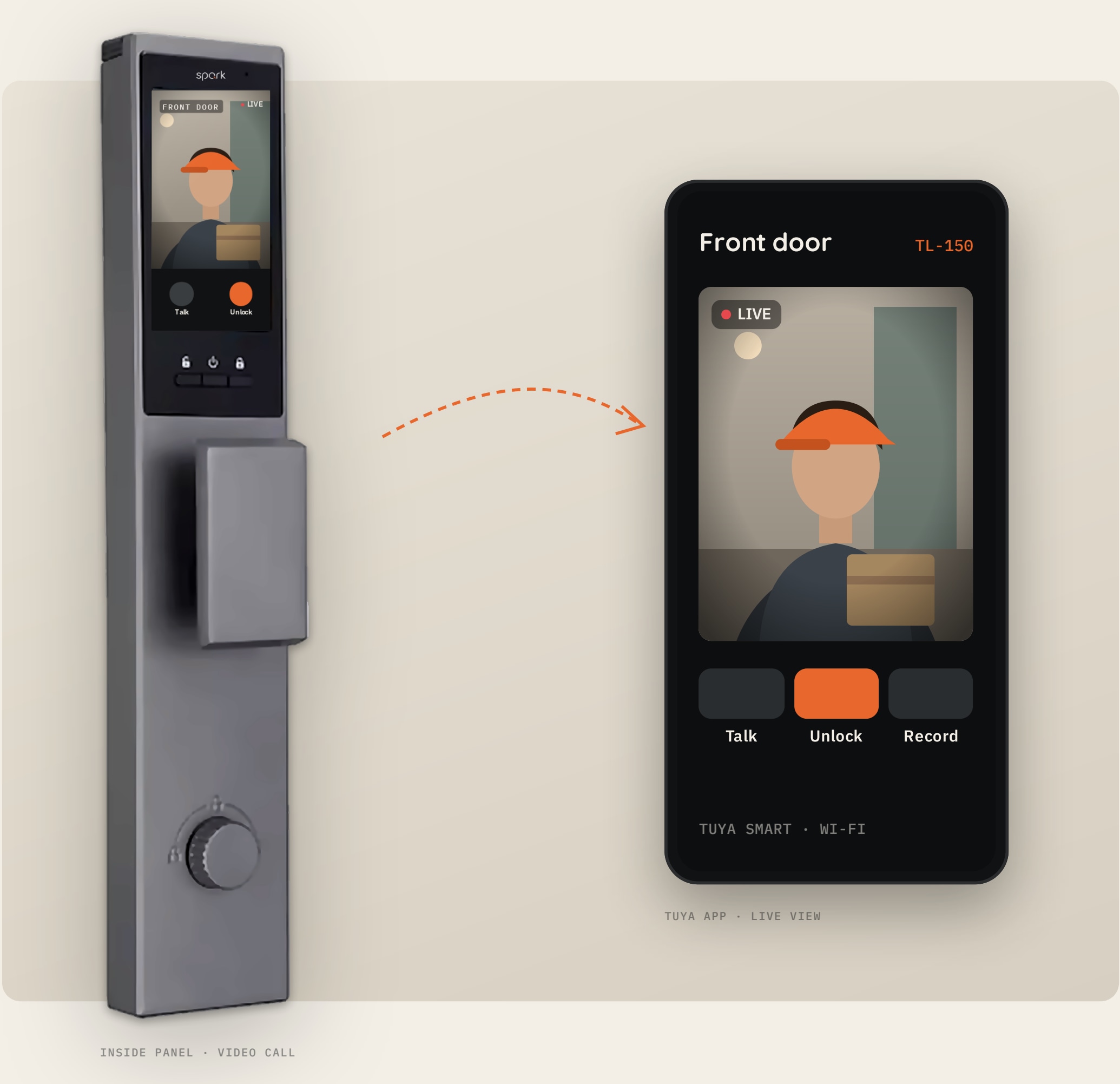 Spark TL-150: camera and app illustration from the supplied brochure