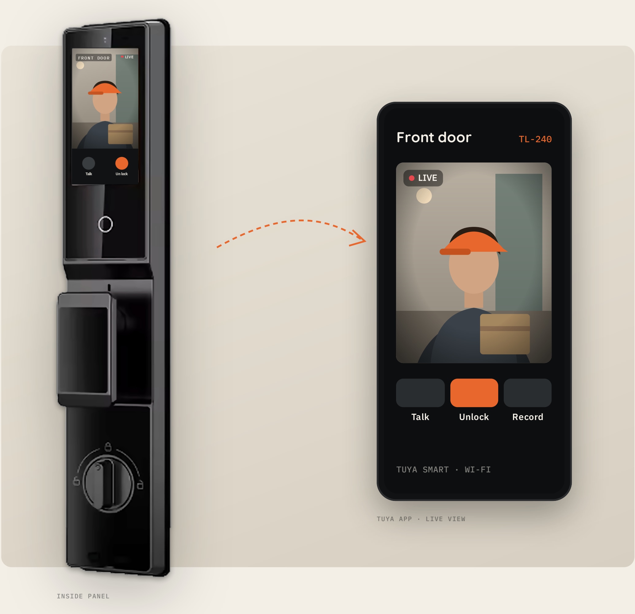 Spark TL-240: camera and app illustration from the supplied brochure