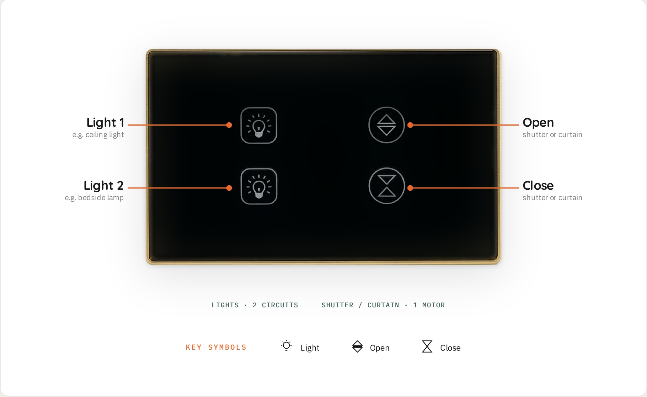 WT-55-B key functions and control guide from the brochure