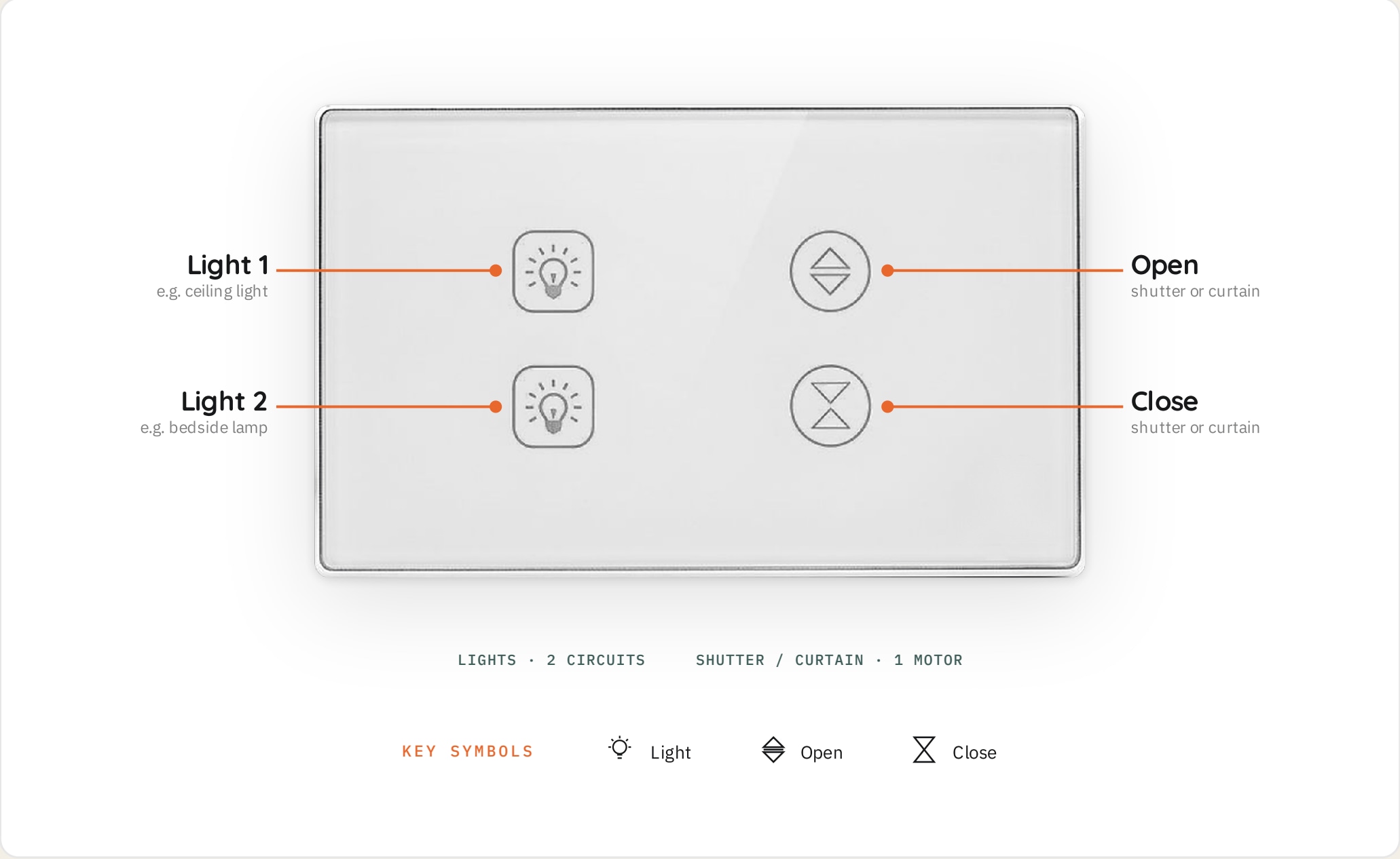WT-55-W key functions and control guide from the brochure
