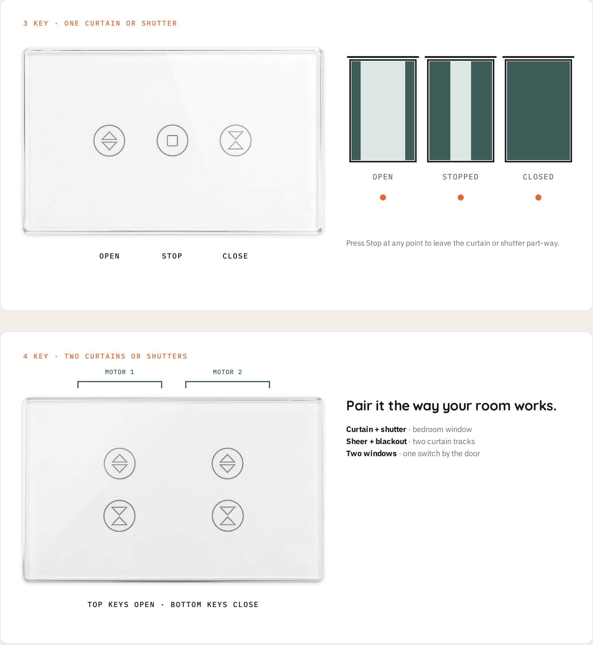 ZT-60-W key functions and control guide from the brochure