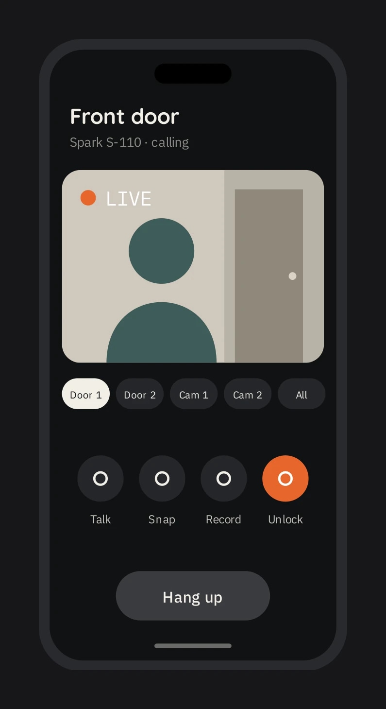 The app on a phone during a call from the front door: a live view with Talk, Snap, Record and Unlock, and Hang up