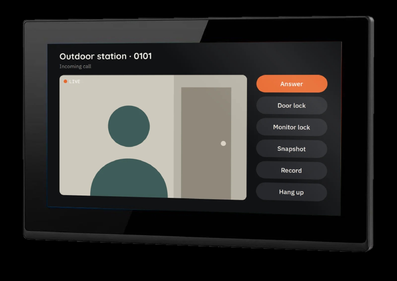 The S-110 screen during a call from outdoor station 0101, showing the visitor at the door