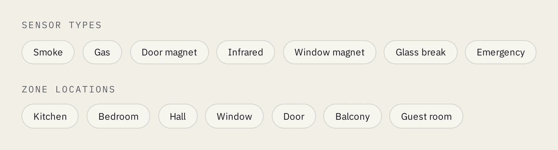 Sensor types: smoke, gas, door magnet, infrared, window magnet, glass break and emergency. Zone locations: kitchen, bedroom, hall, window, door, balcony and guest room